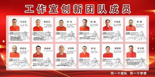 “專家工作室”為企業高質量發展注入澎湃創新動力